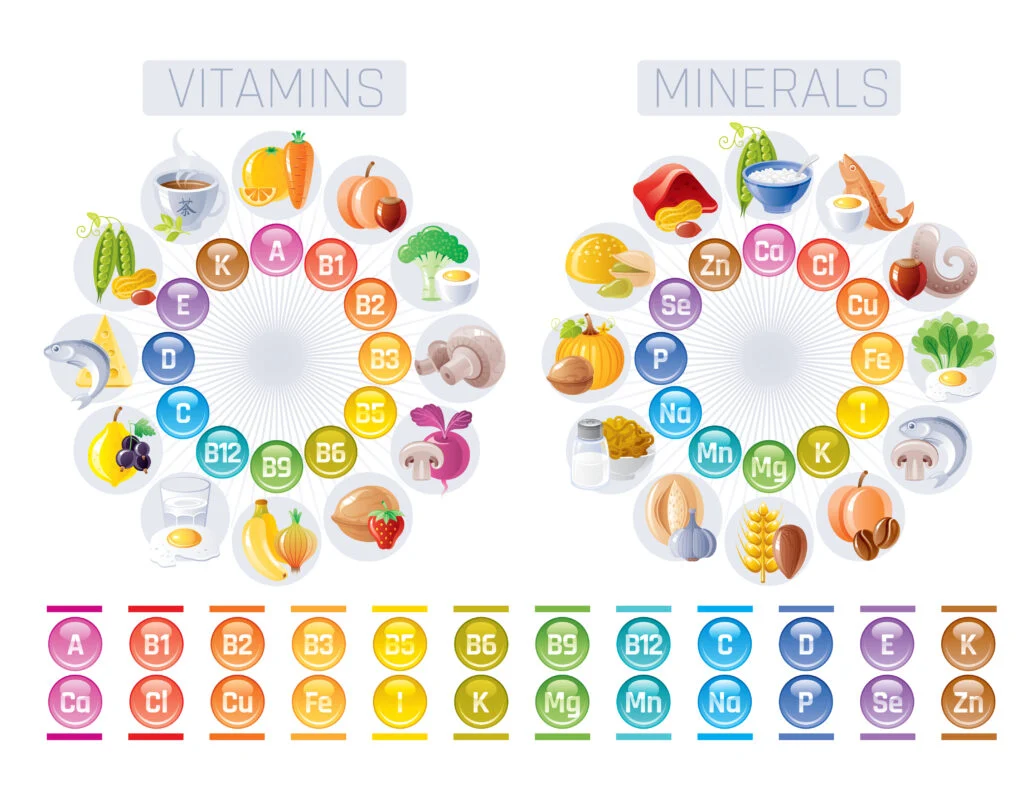 Vitaminas_e_minerais_2025.webp